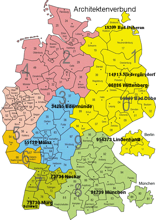 Fundamentmusteransicht