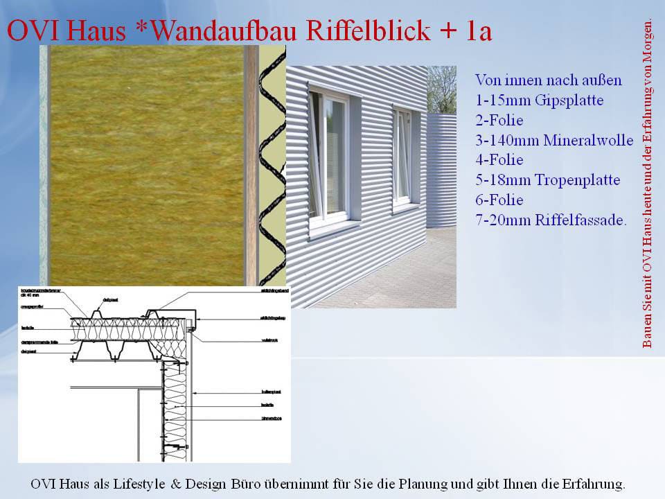 Fundamentmusteransicht
